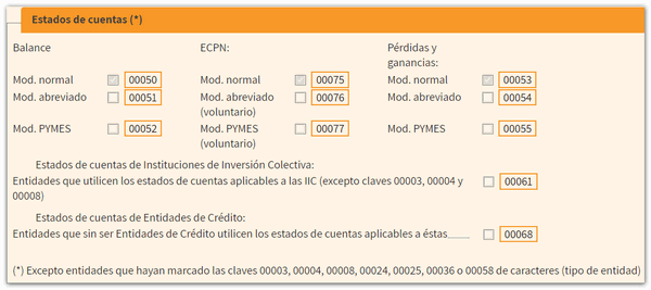 estado de cuentas