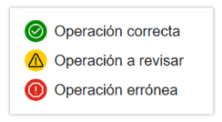 iconos validación operaciones